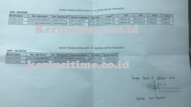 Bukti BPJS PT. Aurora Mitra Prakarsa Non Aktif