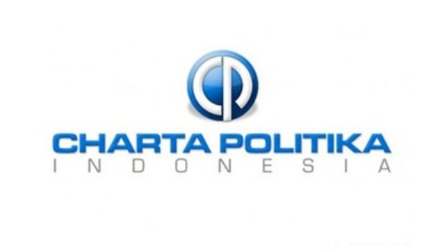 Survei Chatra Politika, 9 Parpol Terancam Tidak Lolos ke DPR RI, Termasuk PAN