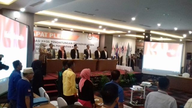 Pleno KPU Provinsi Jambi dapil Jambi