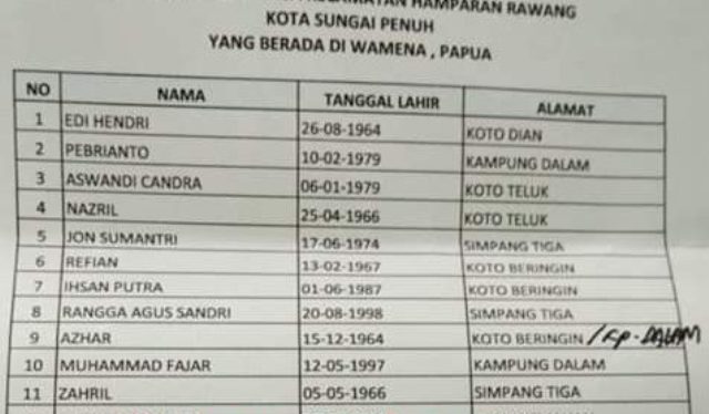 28 Orang Warga Sungai Penuh di Wamena Papua Dievakuasi