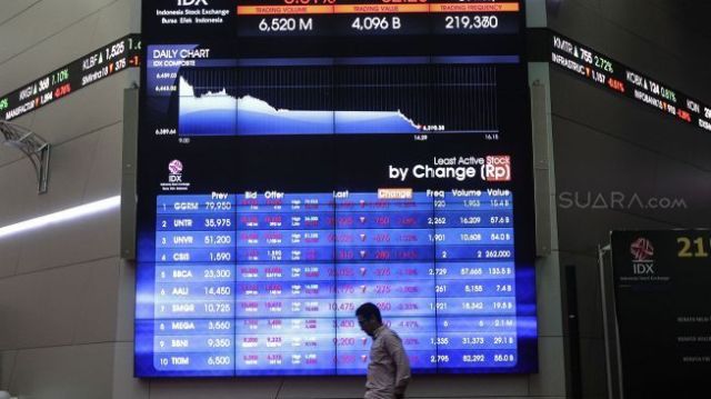 IHSG Bisa Berbalik Menguat Jelang Akhir Pekan