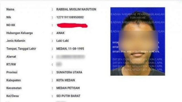 Identitas Terduga Pelaku Bom Bunuh Diri Polrestabes Medan