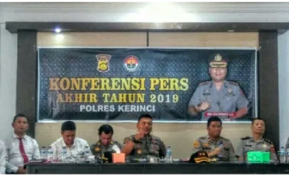 Kasus Penganiayaan Paling Banyak Terjadi di Kerinci dan Sungai Penuh