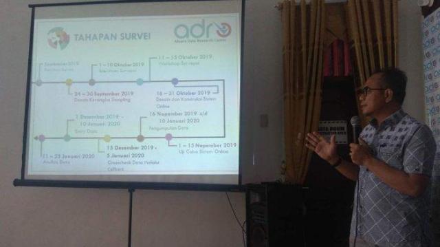 Survei ADRC, Fasya Unggul, Tapi Metodologinya Dinilai Cacat Teknis