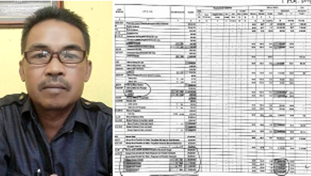 Data Anggaran 2017-2019 Damkar Kerinci Sudah Diserahkan ke Kejaksaan