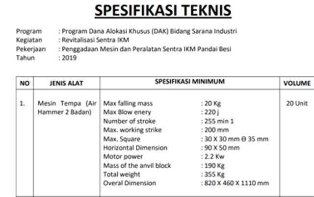 Ini Spesifikasi Teknis Penggadaan Mesin dan Peralatan Pandai Besi Sungai Penuh