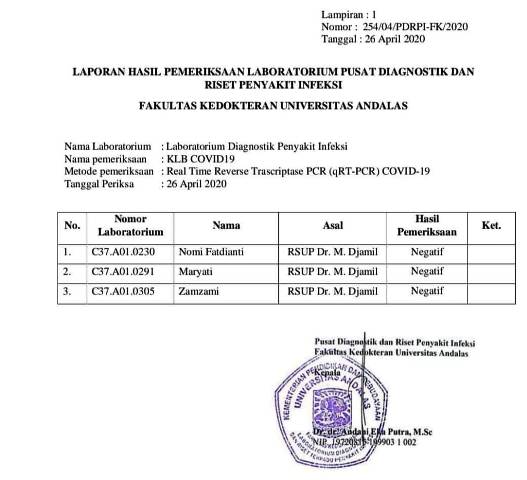 Ini Hasil Swab Warga Sebukar Kerinci yang Dimakamkan Secara Protokol Covid 19