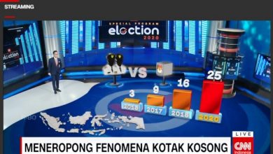 Ini Daftar 25 Daerah Memiliki Calon Tunggal di Pilkada Serentak 2020