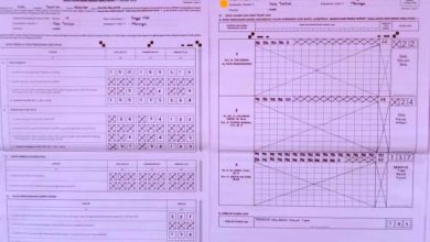 TPS 14 Sungai Ulak Nalo Tantan Haris-Sani Unggul TPS 14 Sungai Ulak Nalo Tantan Haris-Sani Unggul