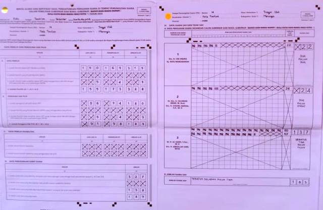 TPS 14 Sungai Ulak Nalo Tantan Haris-Sani Unggul