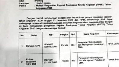 PPTK Mendadak Diganti  Terkait Dugaan Delapan Paket Proyek Bermasalah