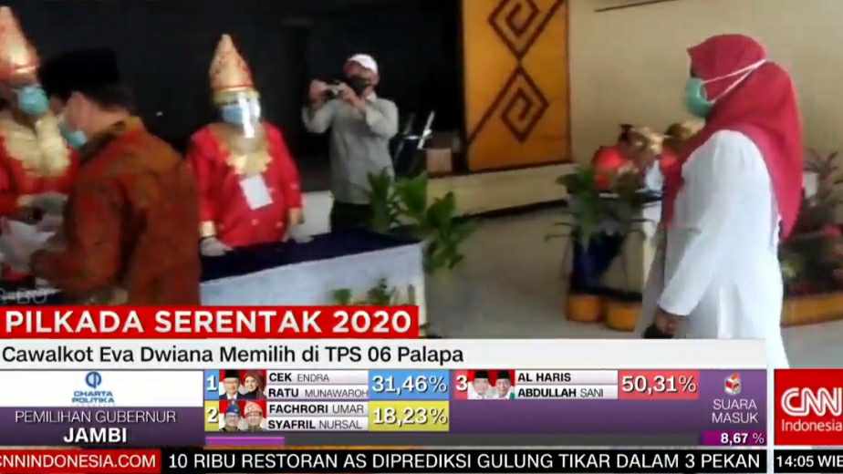 Hasil Quick Count Sementara Pilgub Jambi CNN Indonesia: Al Haris Unggul 50,31 Persen