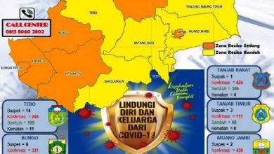 Bertambah 62 Orang Pasien Covid-19 Jambi