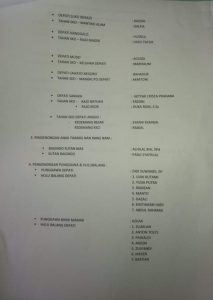 Pengenongan Pemangku Adat Ulayat Depati Rencong Telang Pulau Sangkar, Ini Nama-namanya