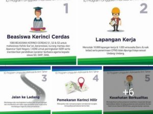 10 Program Ungulan Adi-Ami Saat Kampanye Dulu Dipertanyakan