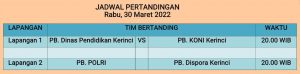 Malam Ini Semifinal Turnamen Aliansi Bumi Kerinci Open