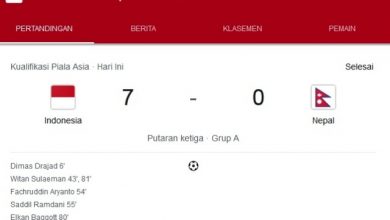 Timnas Indonesia Lolos ke Putaran Final Piala Asia