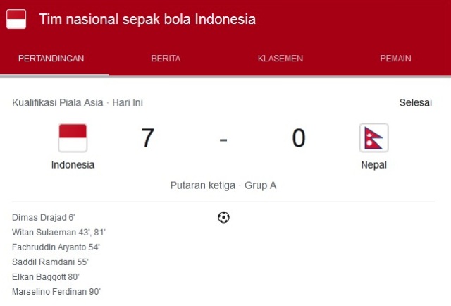 Timnas Indonesia Lolos ke Putaran Final Piala Asia