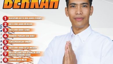 Ori Safta Putra, S.Pd untuk Koto Dua Baru BERKAH Ori Safta Putra, S.Pd untuk Koto Dua Baru BERKAH