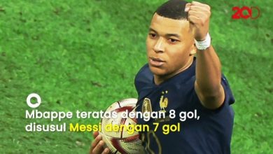 Kylian Mbappe Top Skor Piala Dunia 2022 Qatar Kylian Mbappe Top Skor Piala Dunia 2022 Qatar