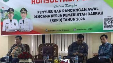 Forum Konsultasi Publik dalam rangka penyusunan Rancangan Awal Rencana Kerja Pemerintah Daerah Tahun 2024