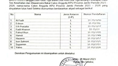 Ini Hasil Seleksi 10 Besar KPU Provinsi Jambi