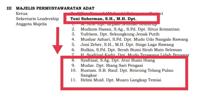 Harmo : Jangan Lecehkan Depati Empat Alam Kerinci