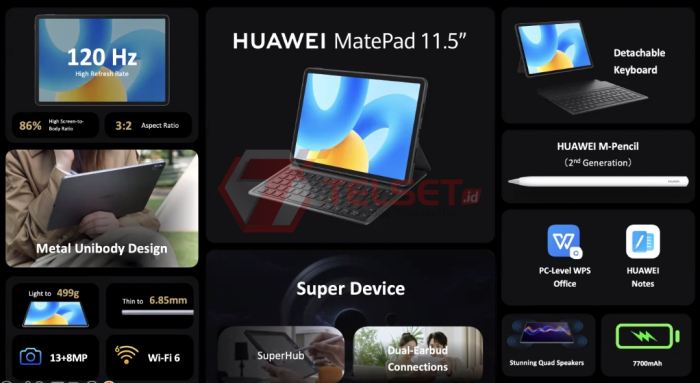 Spesifikasi Hp gaming Huawei MatePad 11.5