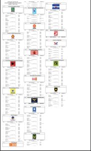 Pengumuman DCT Anggota DPRD Kabupaten Kerinci