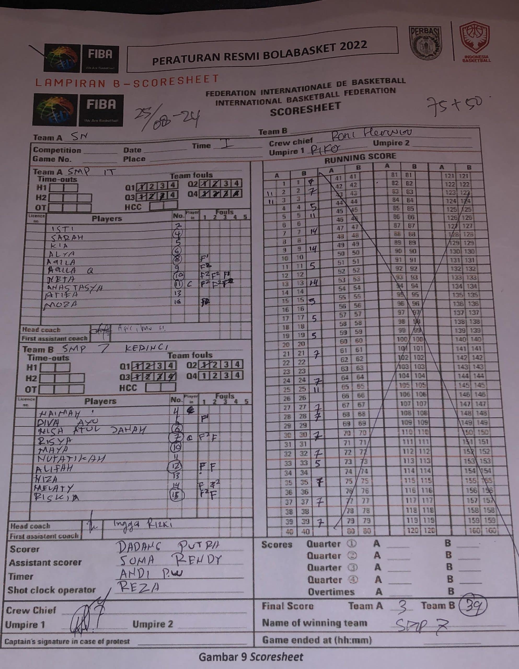 DEJ Basketball League 2024 : SMP 7 Kerinci Unjuk Taring, Berhasil Ungguli SMP IT Amanah Sungai Penuh