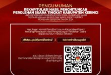 KPU Kerinci Umumkan Rekapitulasi Hasil Penghitungan Perolehan Suara