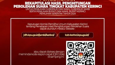 KPU Kerinci Umumkan Rekapitulasi Hasil Penghitungan Perolehan Suara KPU Kerinci Umumkan Rekapitulasi Hasil Penghitungan Perolehan Suara