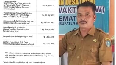 Bongkar Dugaan Korupsi Ali Akbar Pjs Kades Muara Hemat Bongkar Dugaan Korupsi Ali Akbar Pjs Kades Muara Hemat