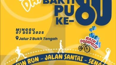 80 Tahun Hari Bakti PU