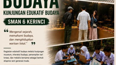 Kunjungan Edukatif Budaya 300 Siswa SMAN 6 Kerinci ke Museum